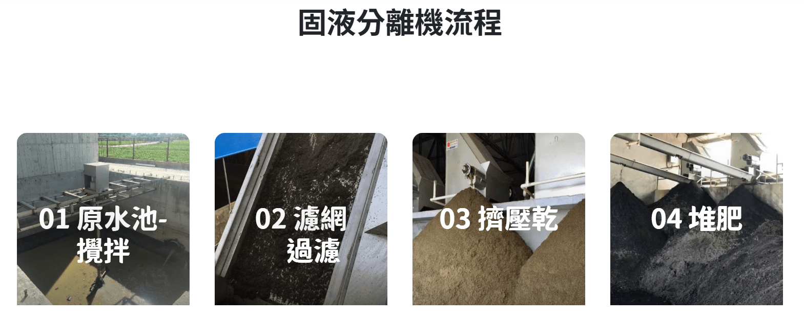 固液分離機流程.png